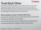 BeTalent Psychological Safety Cards to Boost Team Performance  sold on The Positive Psychology Shop