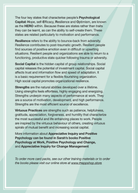 Flourishing at Work Cards  sold on The Positive Psychology Shop