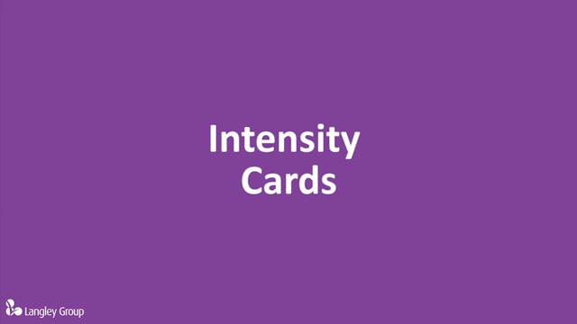 Intensity Cards, sold on the Positive Psychology Shop