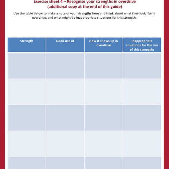 View details for Managing Your Own Performance 'The Positive Way': An e-book training guide Managing Your Own Performance 'The Positive Way', sold on the Positive Psychology Shop