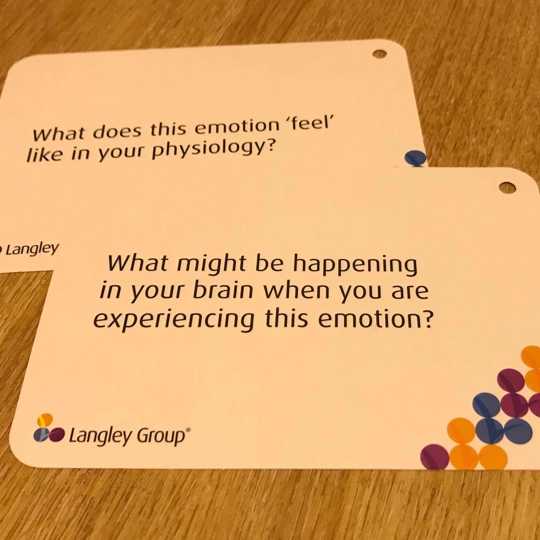 Intensity Cards, sold on the Positive Psychology Shop