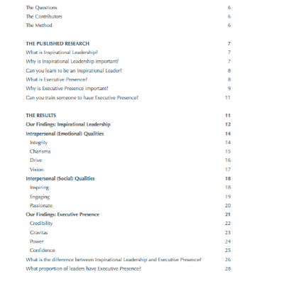 Inspirational Leadership & Executive Presence available as download from The Positive Psychology Shop