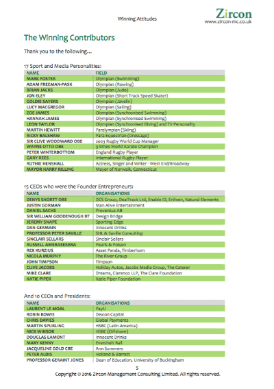Winning Attitudes What does it take to be Successful? Winning Attitudes What does it take to be Successful available as download from The Positive Psychology Shop