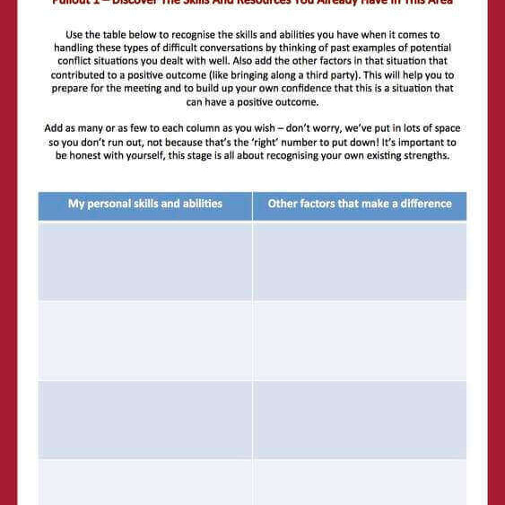 How To Have Courageous Conversations 'The Positive Way', sold on the Positive Psychology Shop