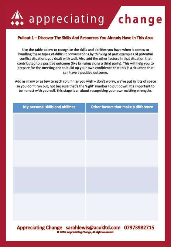 How To Have Courageous Conversations 'The Positive Way', sold on the Positive Psychology Shop