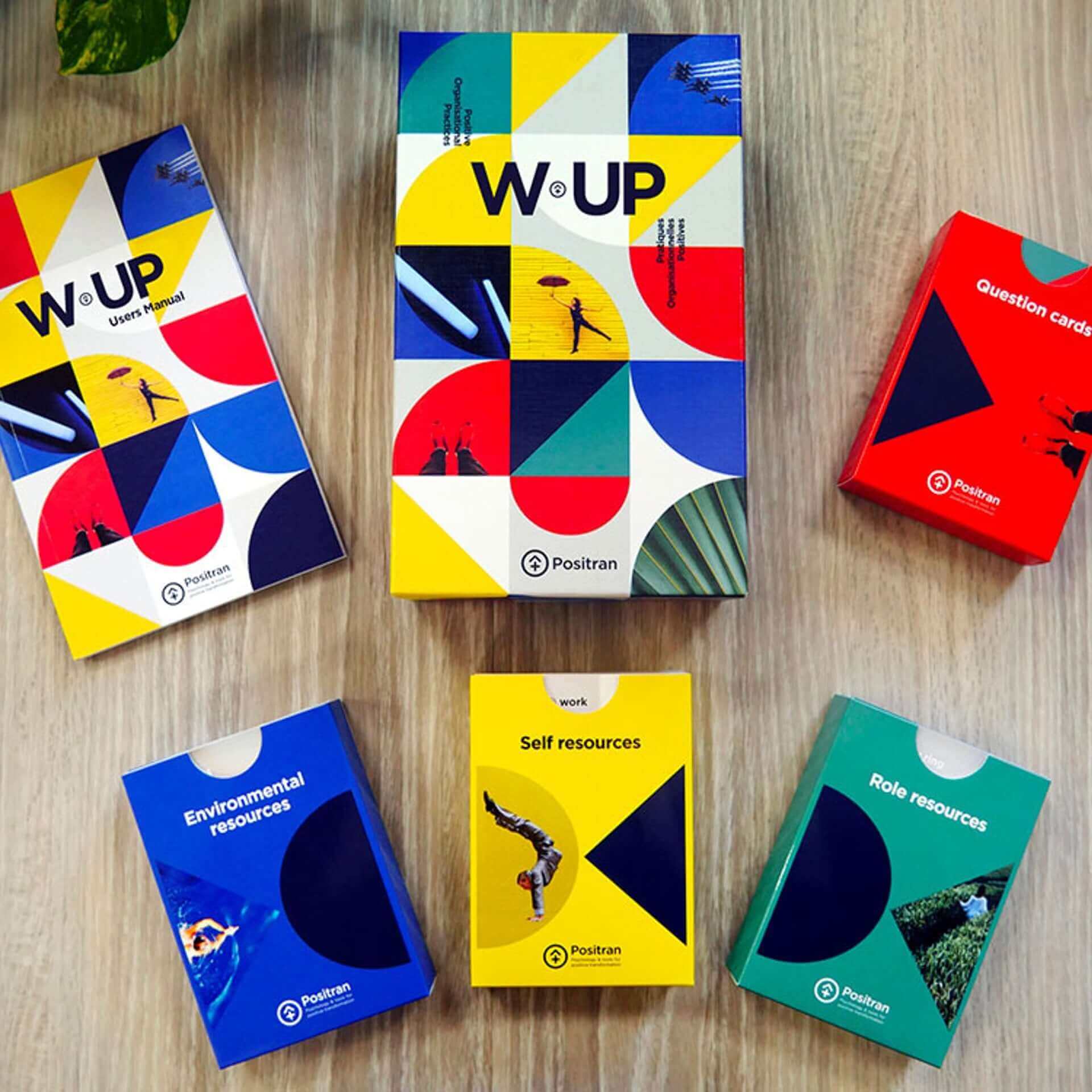 Wup Process WorkUP (WUP) for Problem-Solving and Strategy Development