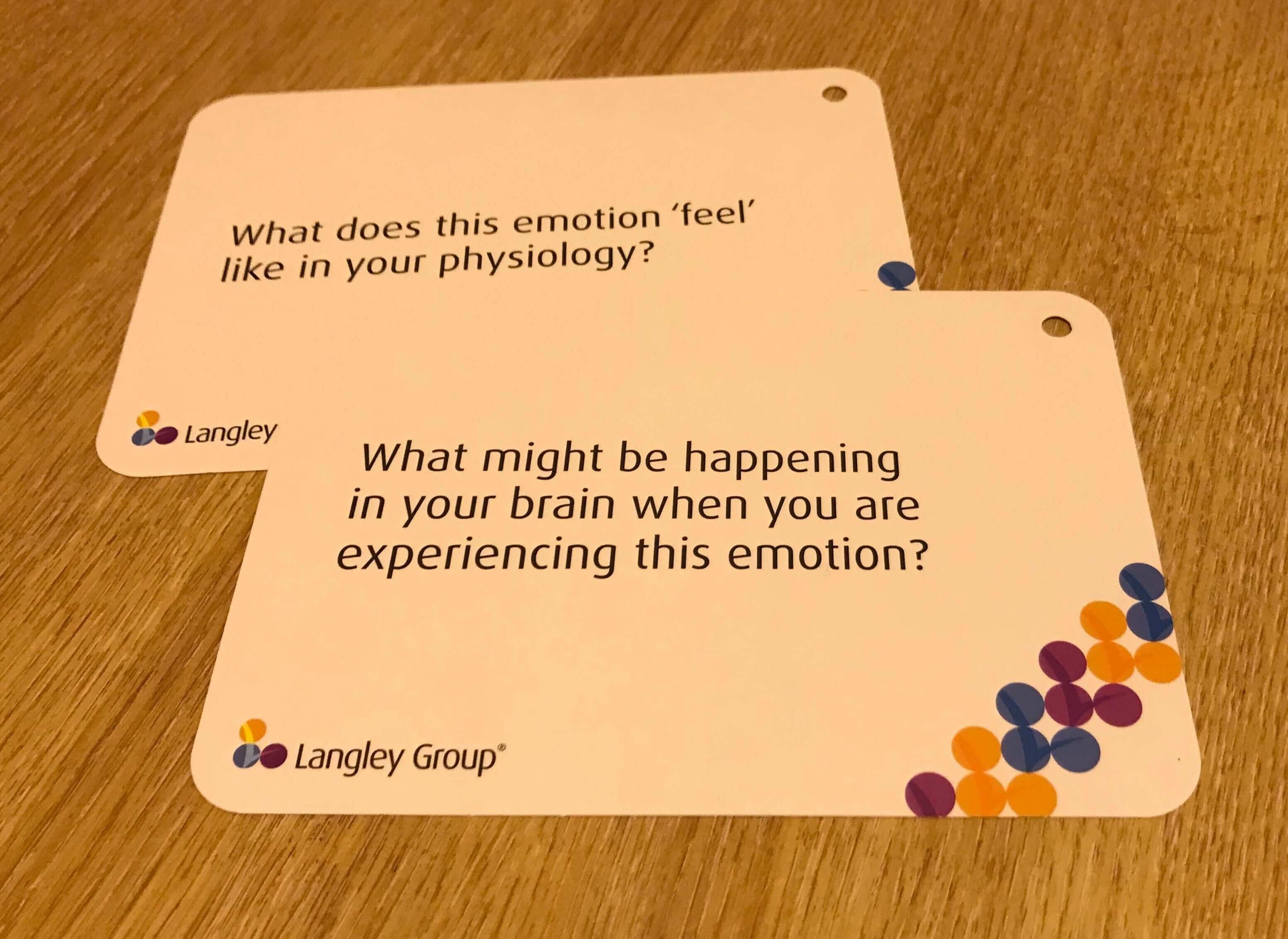 Intensity Cards, sold on the Positive Psychology Shop