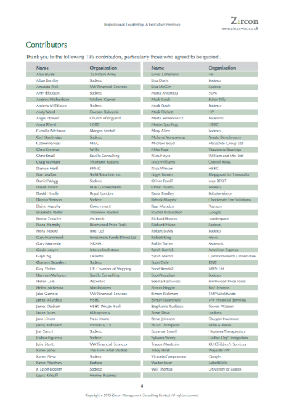 Inspirational Leadership & Executive Presence available  as download from  The Positive Psychology Shop